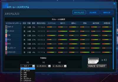 コンカークロスツー、さまざまなデータを分析して3位までの着順を予想しよう