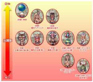 ラグナロクオンライン、「コスたまRWC2013」バナー