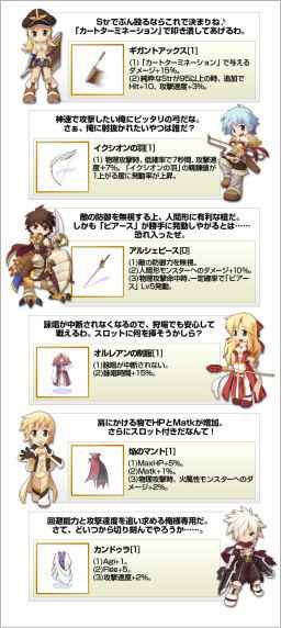 ラグナロクオンライン 新景品はBreidablik最強と言えるほど有用なものばかり!