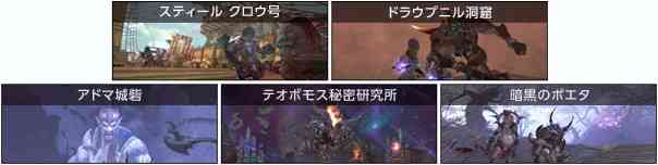 対象のインスタンスダンジョン