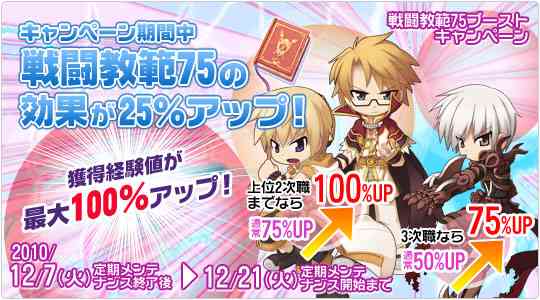 「戦闘教範75ブーストキャンペーン」