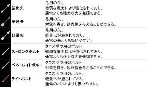 パンドラサーガ 特殊矢一覧