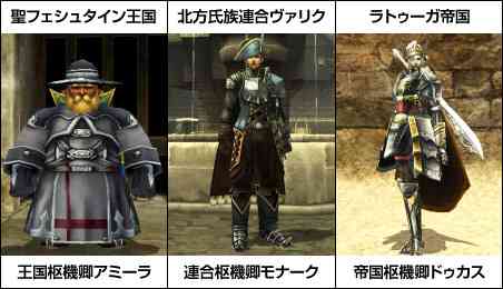 パンドラサーガ、「対人クエスト」専用NPC