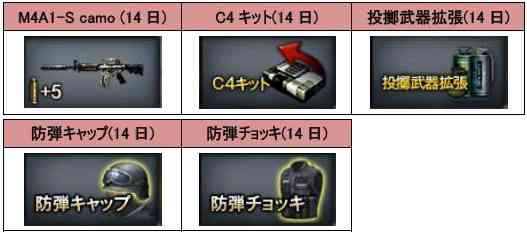 クロスファイア、「クラン戦応援期間!」プレゼント内容