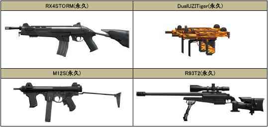 クロスファイア、「RX4STORM(永久)」「DualUZITiger(永久)」「M12S(永久)」「R93T2(永久)」画像