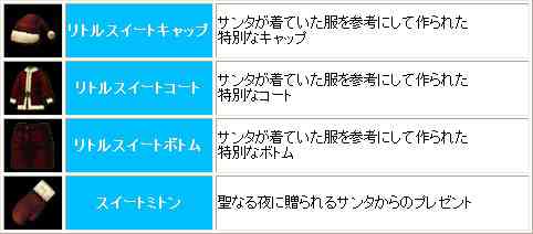 クリスマスボックスから入手できるアイテム例
