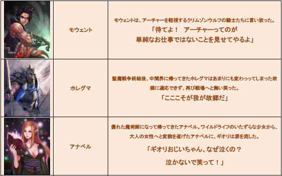 『SoulSword』英雄「絆」列伝画像