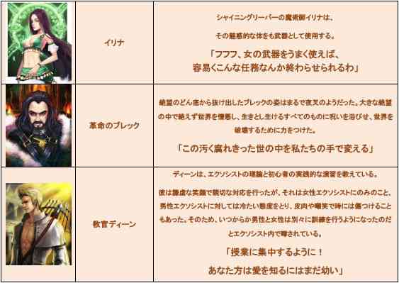 ソウルソード、『SoulSword』英雄「絆」列伝画像