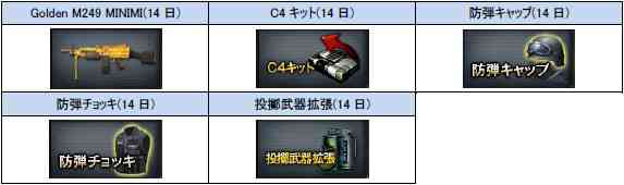 クランサーバー限定イベント「クラン戦応援週間!」プレゼント画像