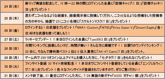 今週の献立画像