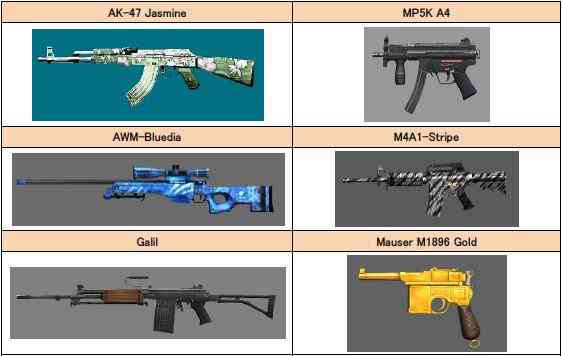 クロスファイア、に「2012実りの秋ガチャ第1弾!SETガチャ」画像