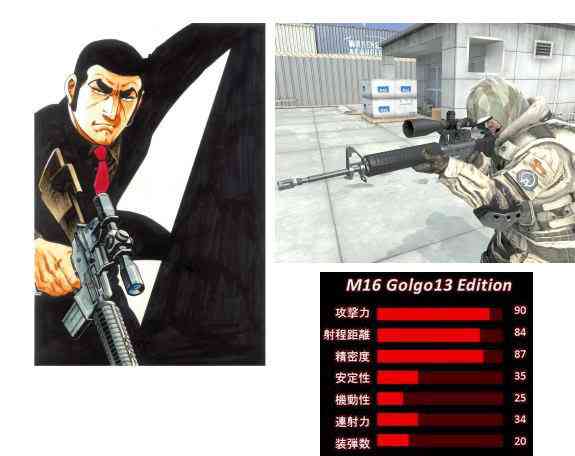 AVA、コラボ限定銃器： M16 Golgo 13 Editionスクリーンショット画像