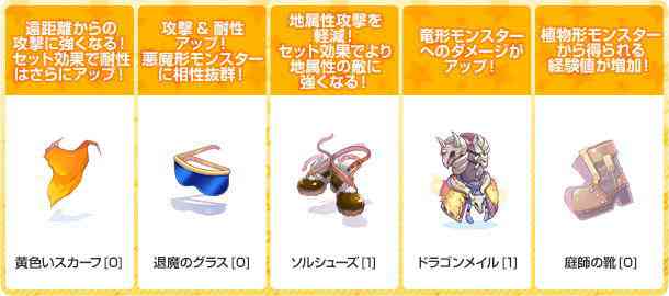 ラグナロクオンライン 「ラグ缶2014 February」に登場する5種類のアイテム