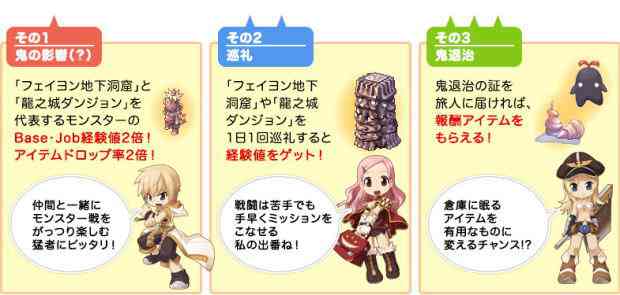 ちょっとした時間でさくっと遊んで、報酬までゲットしちゃう!