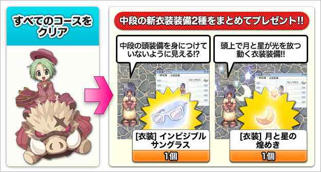 すべてのコースをクリアすると超貴重な中段の衣装装備が手に入る!