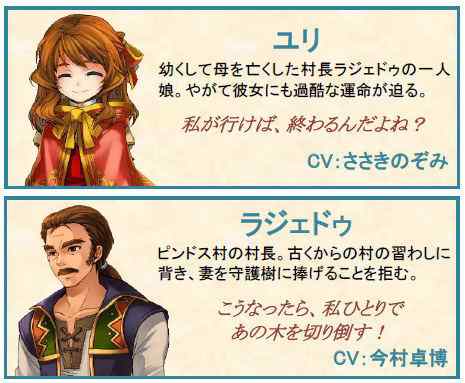 タルタロスリバース 【Chapter01】 儀式の夜 NPC