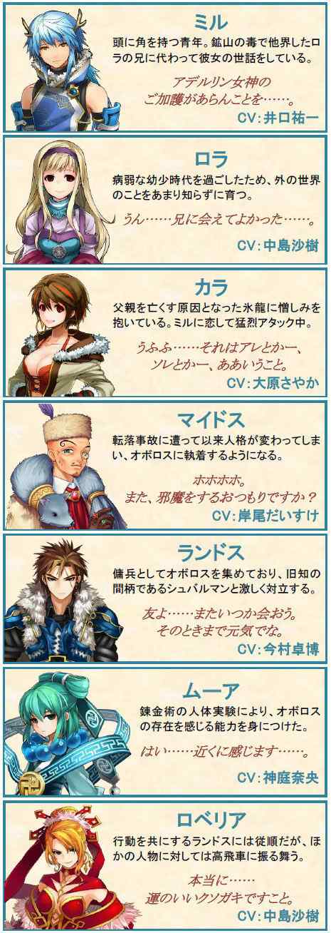 タルタロスリバース 【Chapter03】 アデルリン女神の物 NPC