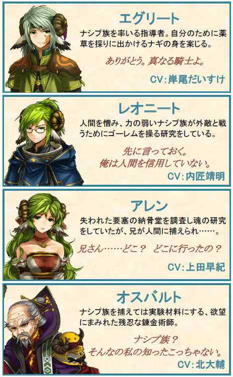 タルタロスリバース 【Chapter04】 エグリートの魂 NPC