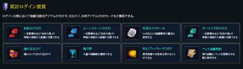 フォーセイクンワールド ボーナスシステム①