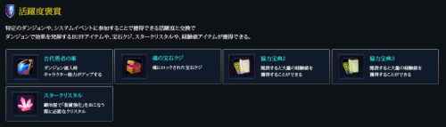 フォーセイクンワールド ボーナスシステム②