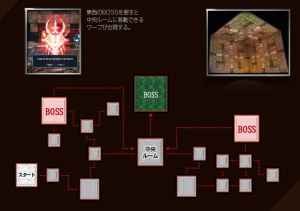 ラペルズ、新ダンジョン「キューブリックダンジョン」画像②