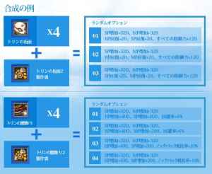 タルタロス、合成の例