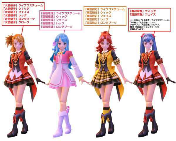 トイ・ウォーズ、トイ・ウォーズコラボレーションくじ「フィギュア☆スターvol.19『AKB0048』」キャラクター
