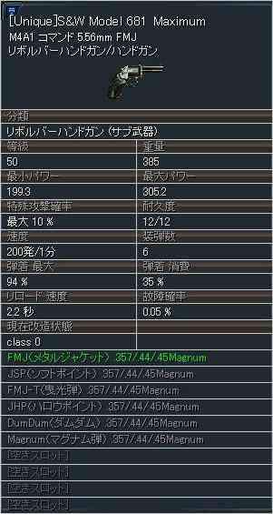 50�������j�[�N�s�X�g��