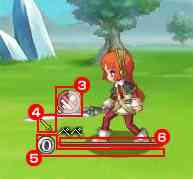 剣と魔法のログレス、戦闘システム③