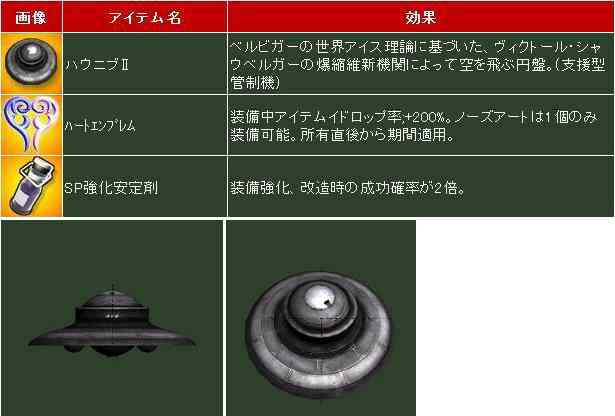 ハウニブⅡパッケージ画像