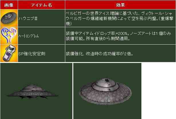 ハウニブⅢパッケージ画像