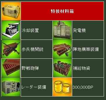「特技材料箱ドロップイベント！」アイテム一覧