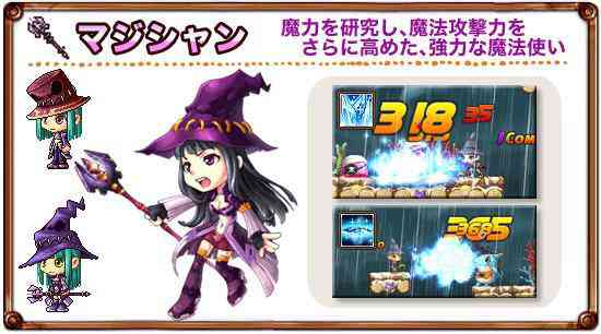 ワンダーキング2、~マジシャン(魔法使い⇒マジシャン)~画像