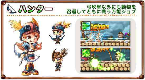 ワンダーキング2、~ハンター(弓使い⇒ハンター)~画像